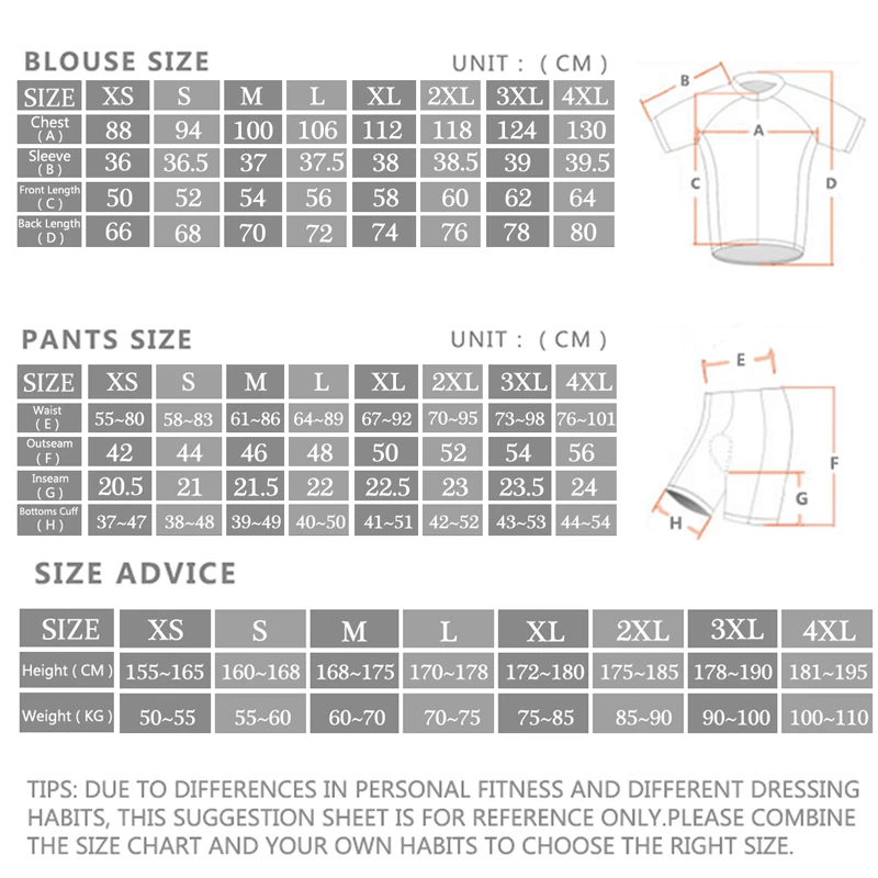 طقم قميص ركوب الدراجات SRAM Pr - مراجعة Cycling Gear Brands وسعره